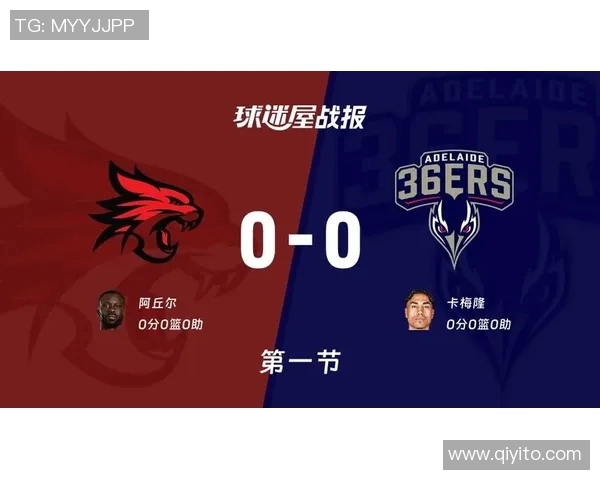 NBL季后赛半决赛对阵出炉：国王vs野猫，36人vs凤凰